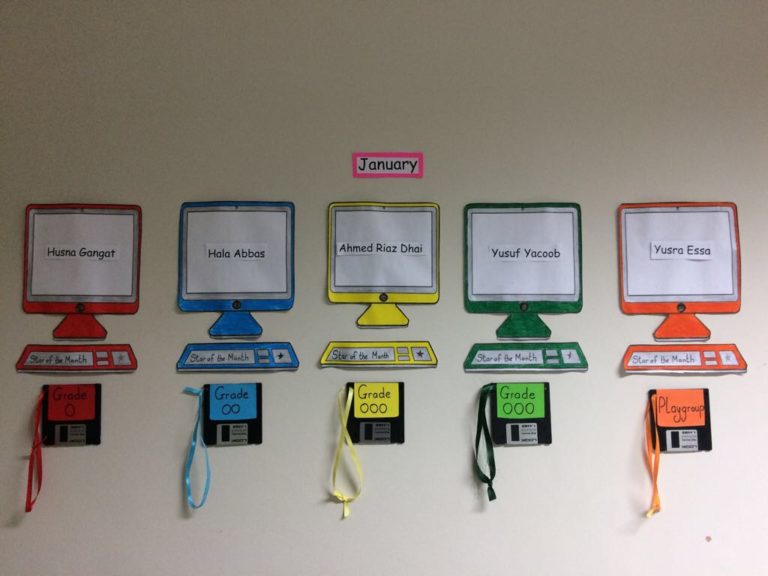 Grade R Learners Are Learning Colours In Arabic Using Computers